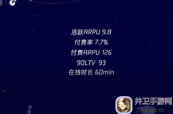 0氪党也能轻松掌握！疯狂骑士团稀缺物资什么获取途径大揭秘