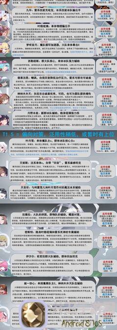 灵魂潮汐新手入门指南——四月攻略组秘籍大公开！
